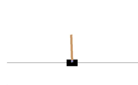 CartPole Fuzzy Control System
