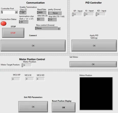 DC Motor Position Control System — image 4